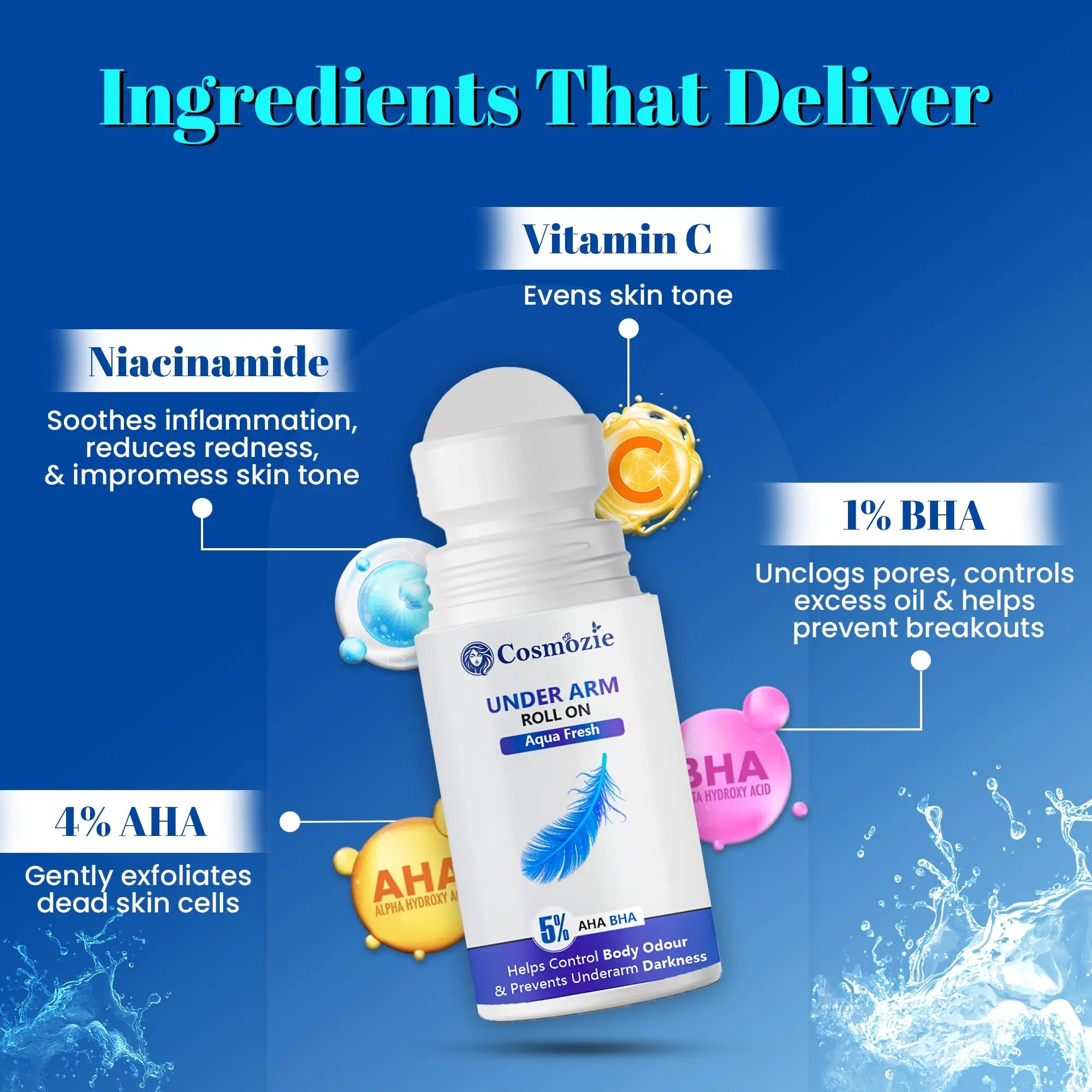 Cosmozie Underarm Roll-On for Men & Women | 48H Odour Control | Skin Whitening, Smoothening & Freshness | Alcohol-Free Natural Deodorant My Store