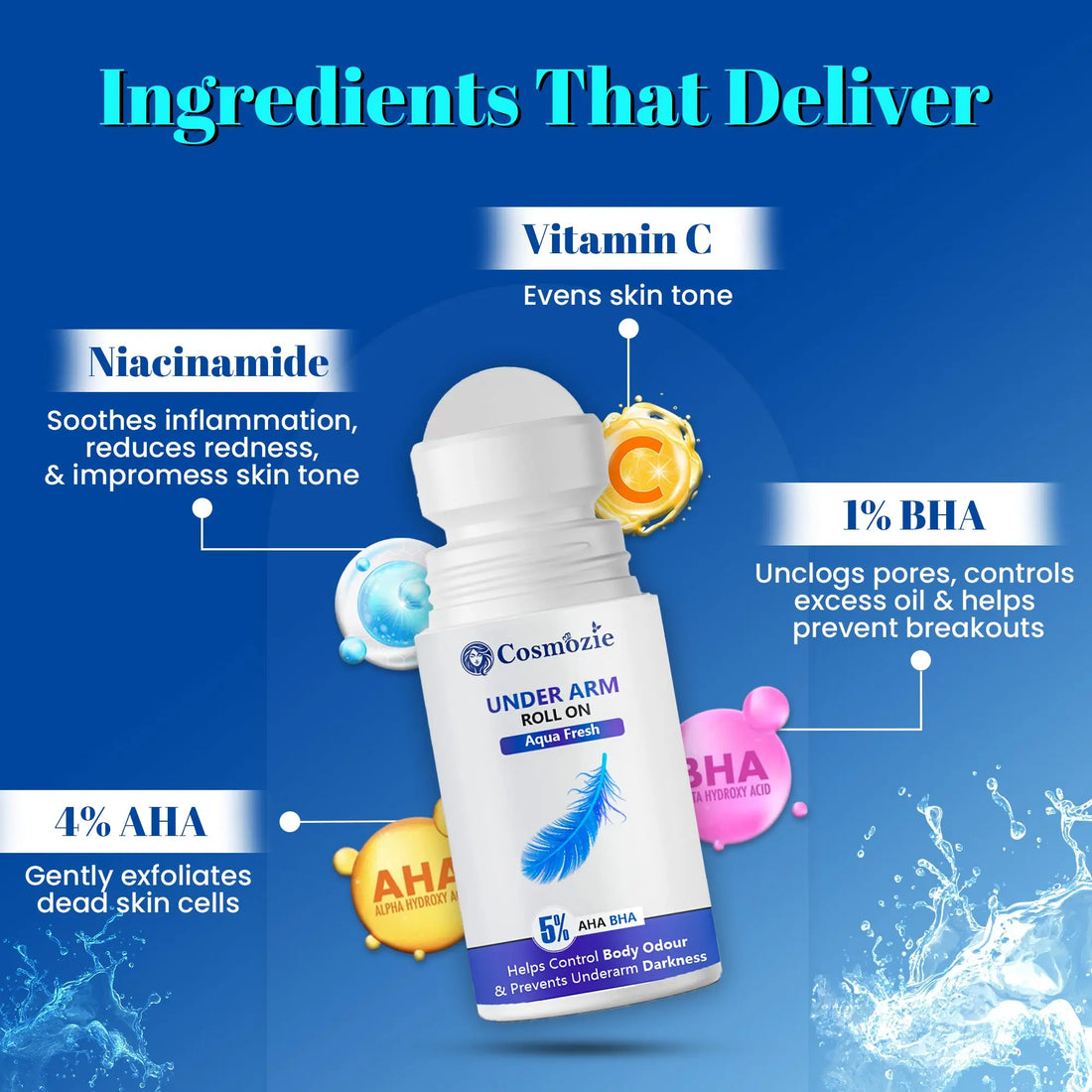 Cosmozie Underarm Roll-On for Men & Women | 48H Odour Control | Skin Whitening, Smoothening & Freshness | Alcohol-Free Natural Deodorant My Store