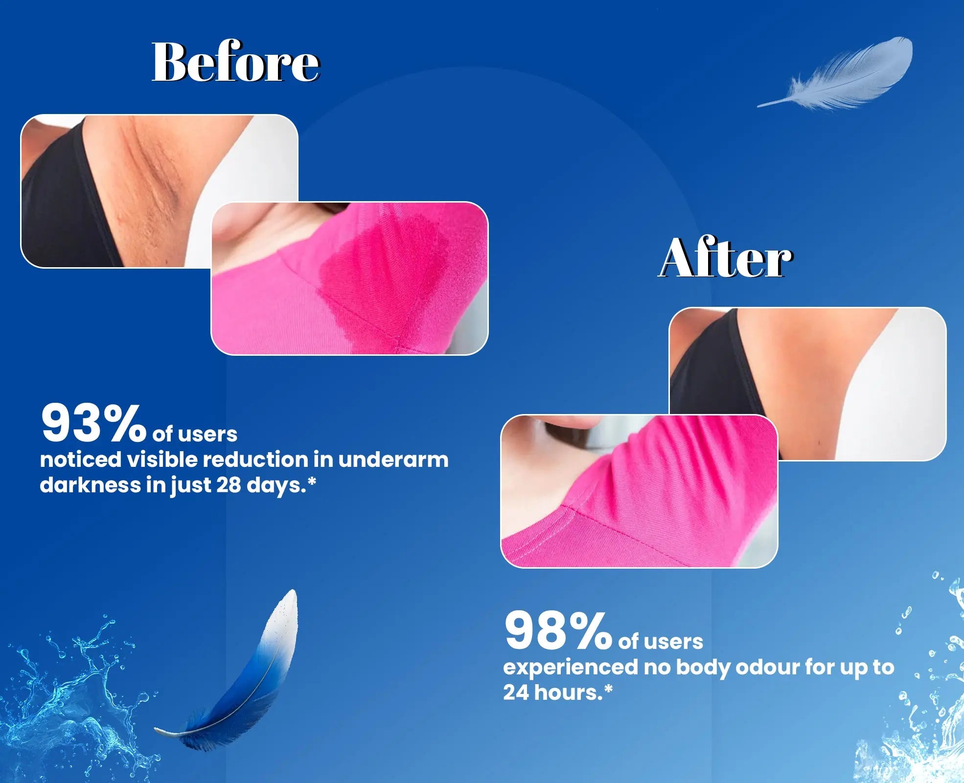 Cosmozie Underarm Roll-On for Men & Women | 48H Odour Control | Skin Whitening, Smoothening & Freshness | Alcohol-Free Natural Deodorant My Store