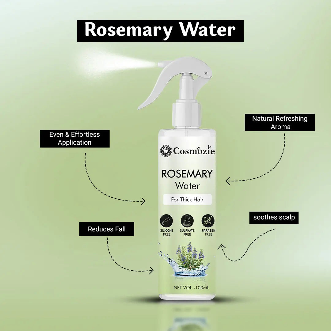 Cosmozie Rosemary Water spray bottle with features highlighted on a green background